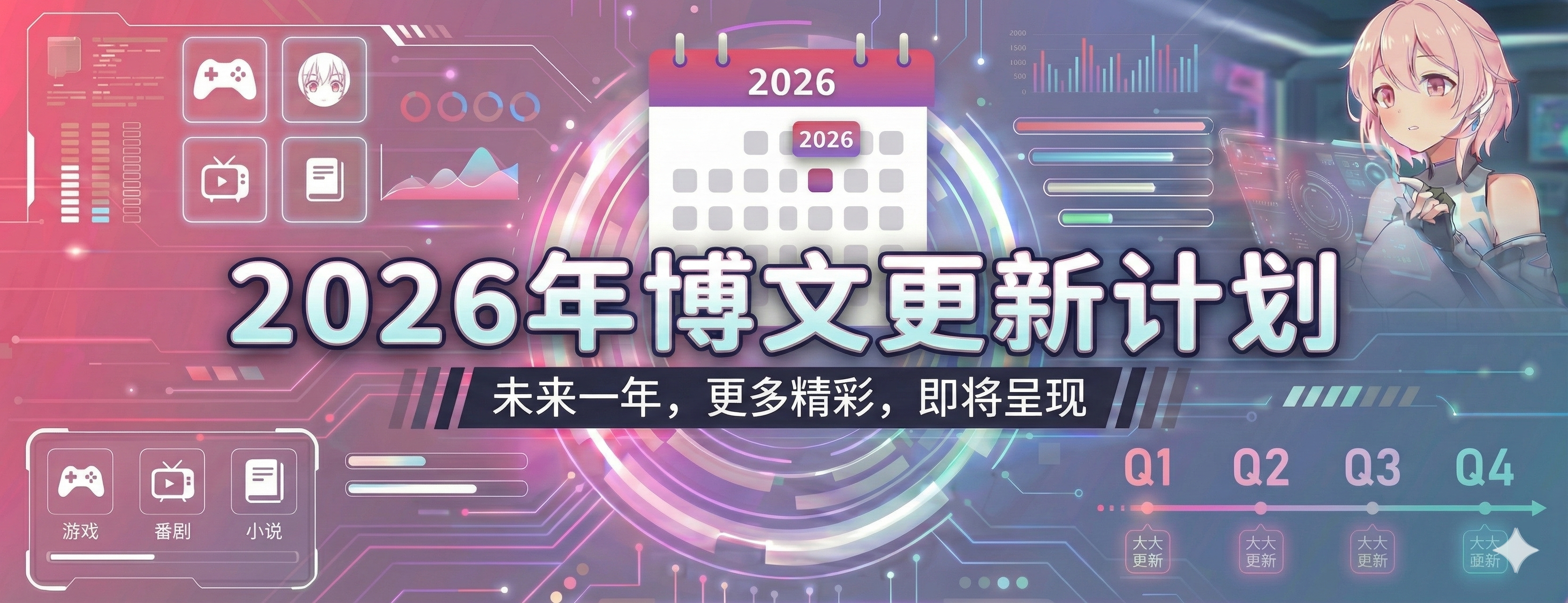 Featured image of post 2026年博文更新计划